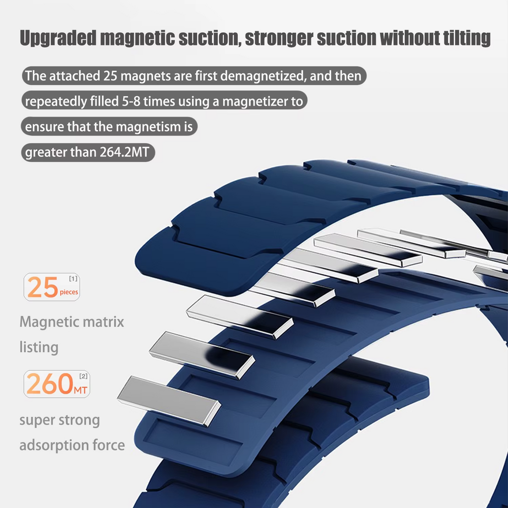 Magnetic Watch Strap 20mm 22mm Silicone Sport Band Black Blue Pink Quick Release - product image 7