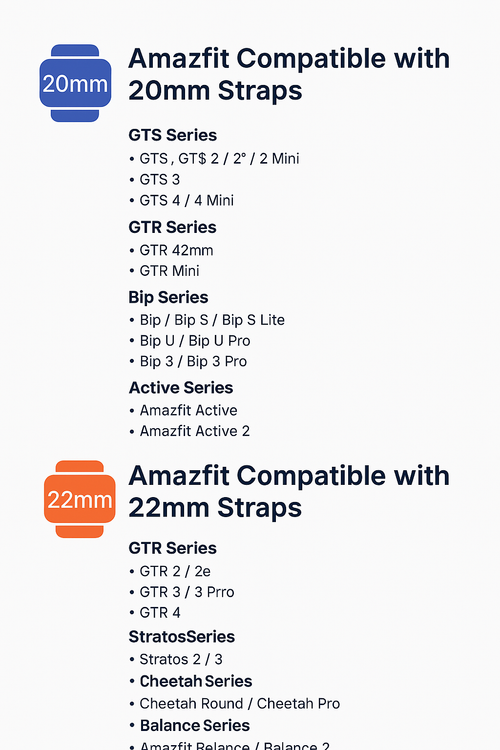 20mm 22mm Magnetic Silicone Watch Strap for Amazfit Smartwatch Quick Release Pin - product image 2